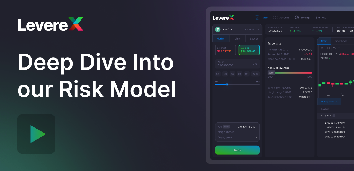 A Deep Dive Into Leverex Risk Model