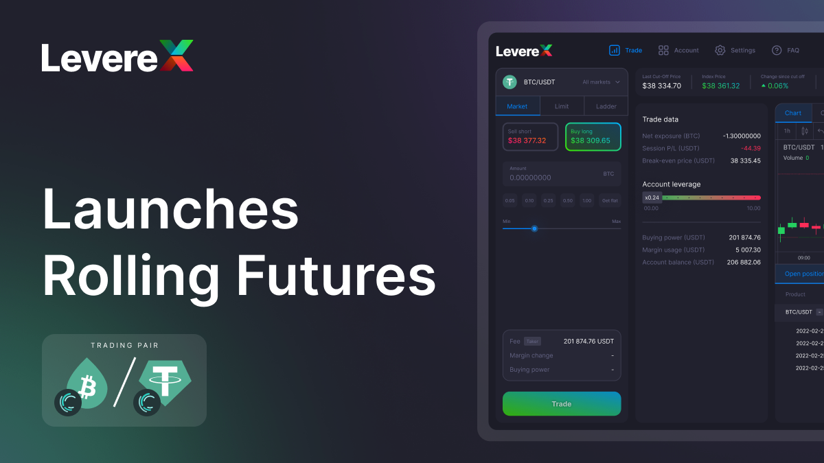 Leverex Announces the Launch of its Derivatives Trading Platform